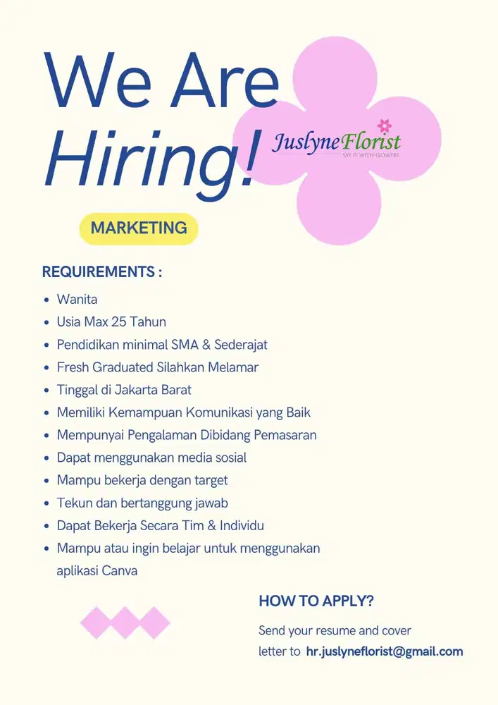 LOWONGAN KERJA MARKETING