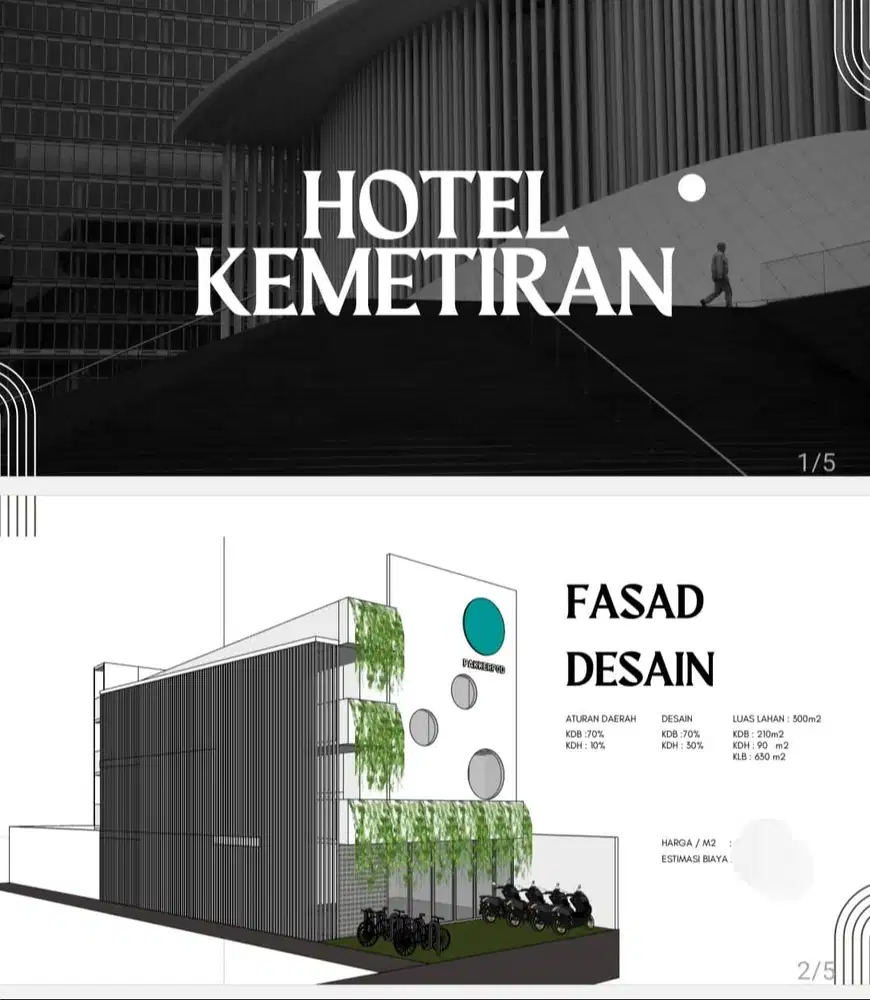 Tanah Malboro, pas Hotel BP