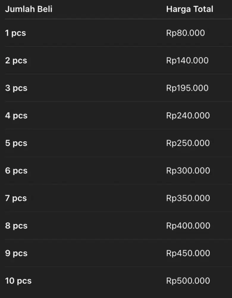 Jual jas pria dan wanita di obral bermacam ukuran dan warna