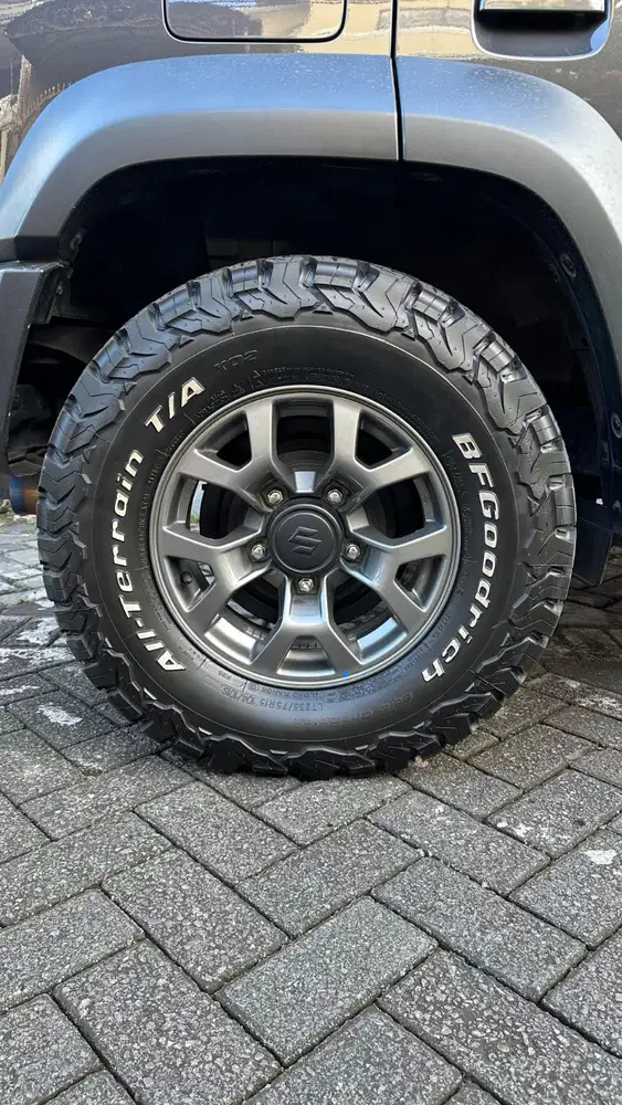 Suzuki Jimny 2024 Bensin