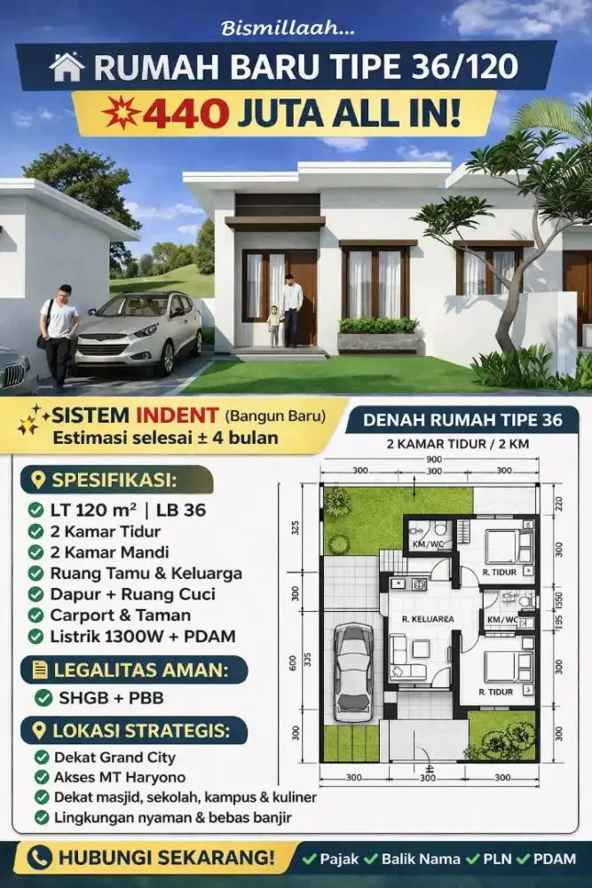 DI JUAL RUMAH INDEN 36/120m