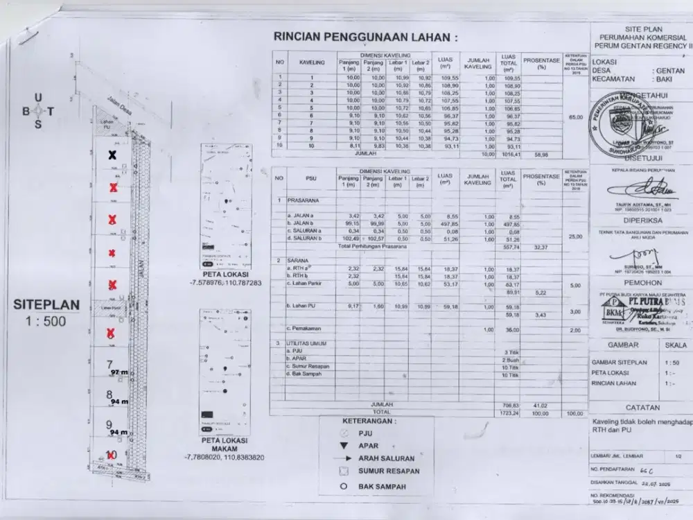 Beli Sekarang Pasti Untung! Kavling Murah Hanya 2 Menit dari Luwes Gentan. Privasi Terjaga, Akses Juara! Kavling Hunian Nyaman di Kawasan Berkembang