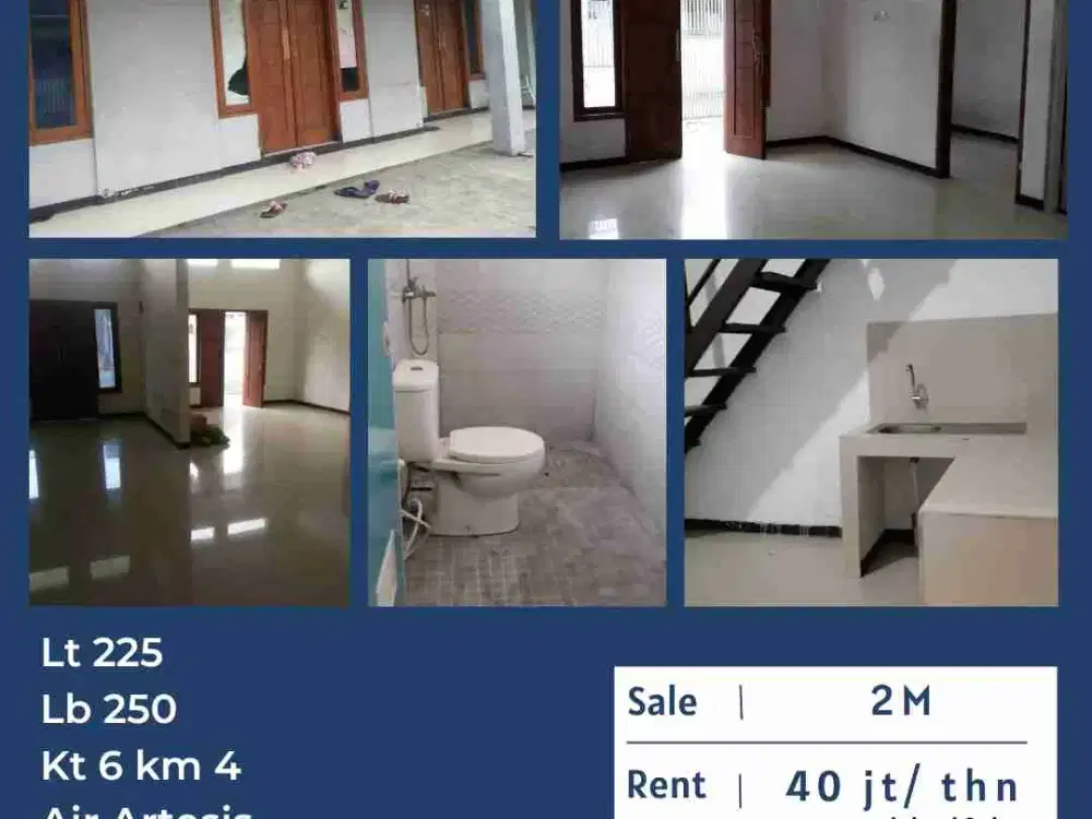 Dijual/sewa rumah di sayap peta