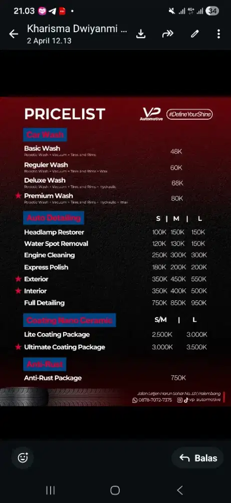 Salon mobil dan coating