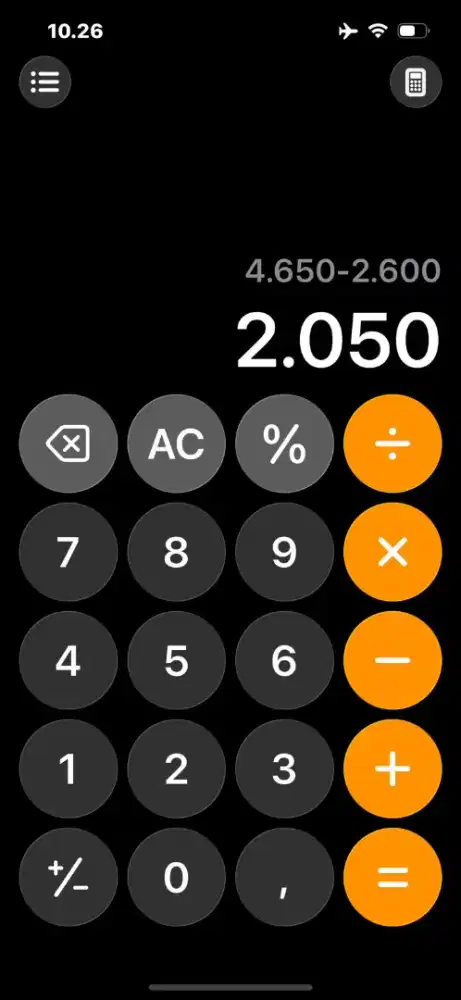 cari karyawan jaga angkringan