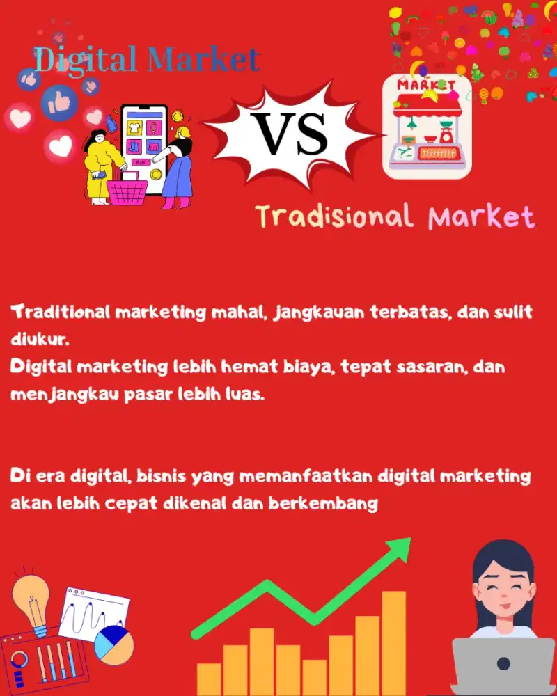 Jasa Digital Marketing