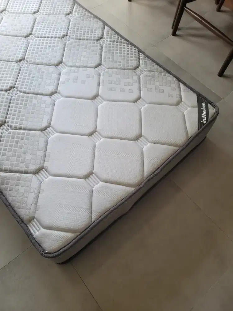 Kasur Springbed Inthebox 100x200