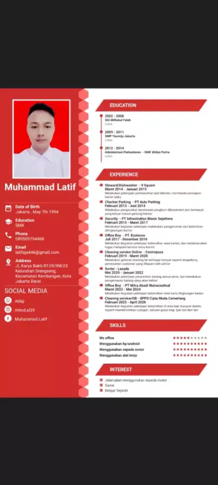 Sedang membutuhkan Pekerjaan