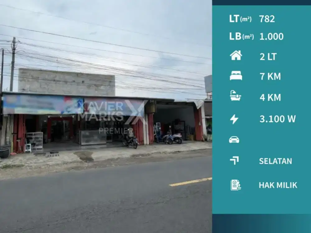 Dijual Ruang Usaha Poros Jalan Ahmad Yani Sumberpucung Malang