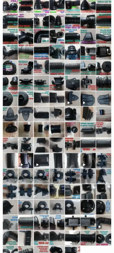 Dibutuhkan secepatnya tenaga kerja di bandung