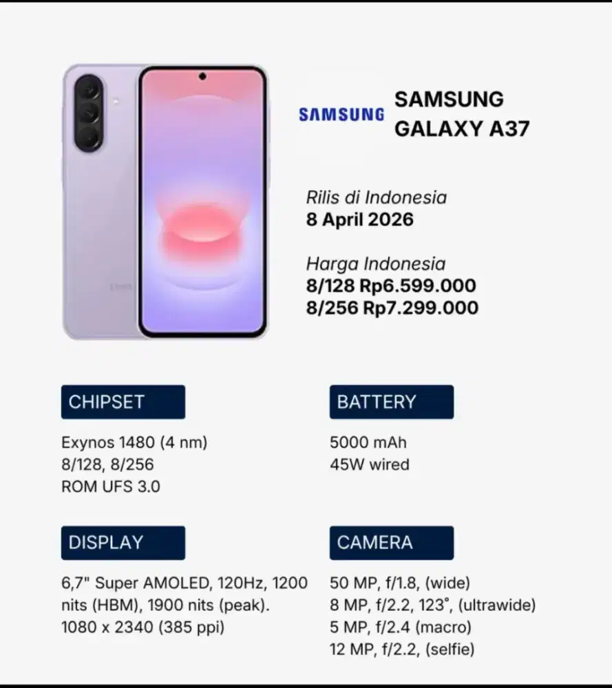 SAMSUNG A37 5G A57 5G