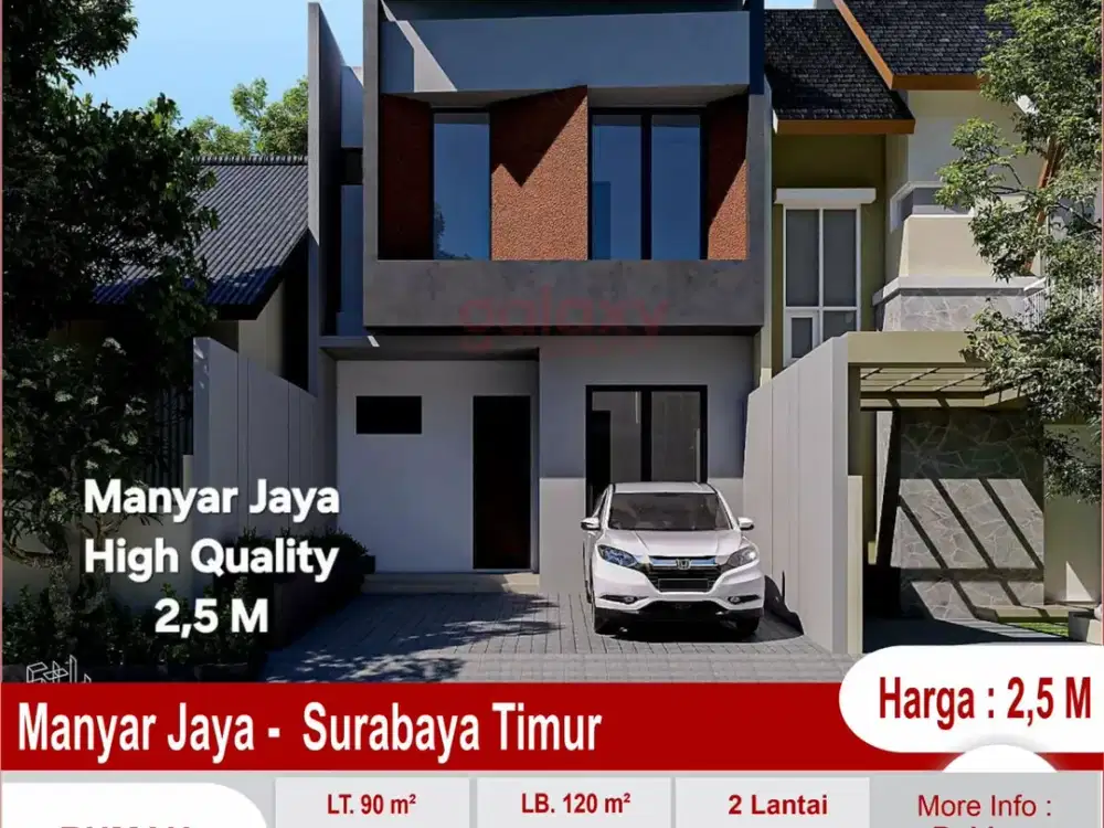 Rumah Baru 2 Lantai Daerah Manyar Jaya Surabaya