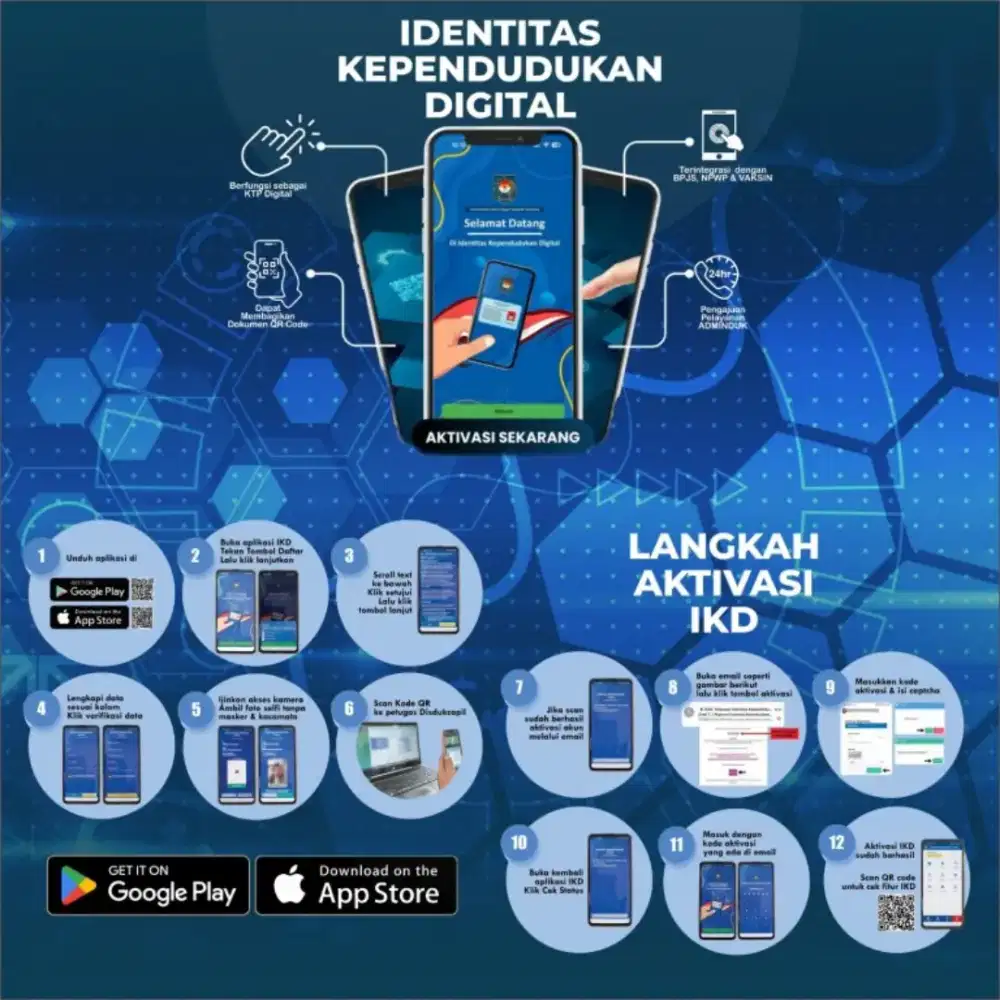 biro jasa dharma bhakti