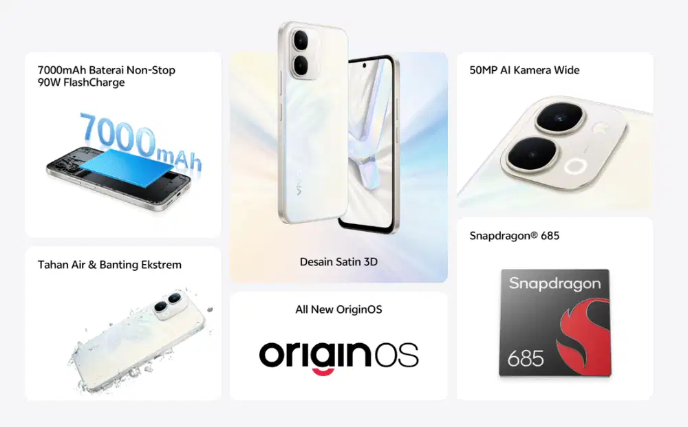 Vivo Y31d Pro [6/128] [8/128] [8/256] GARANSI RESMI