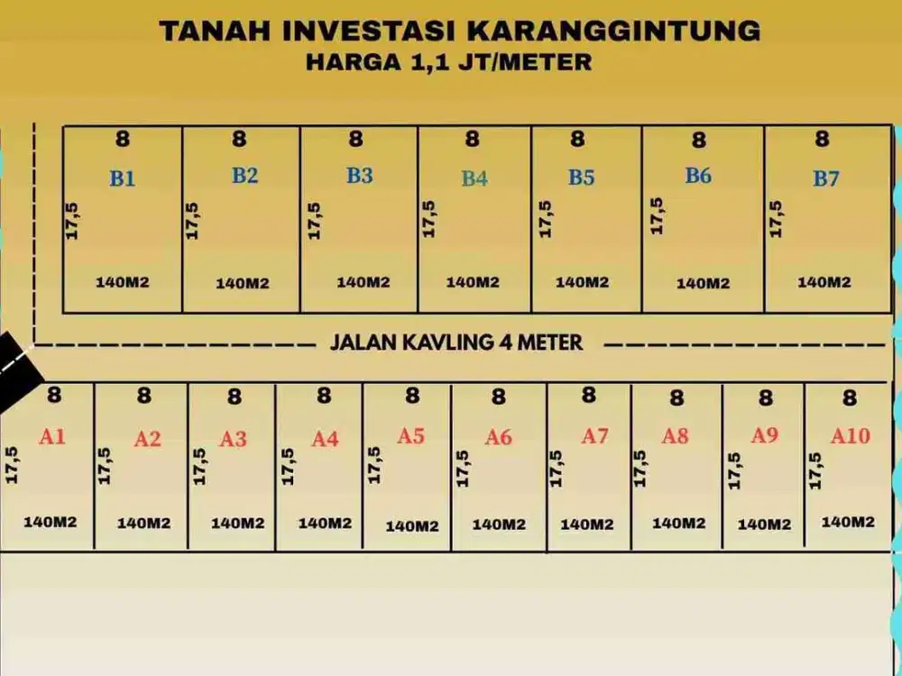 DIJUAL TANAH KAVLING SHM KARANG GINTUNG PURWOKERTO UTARA