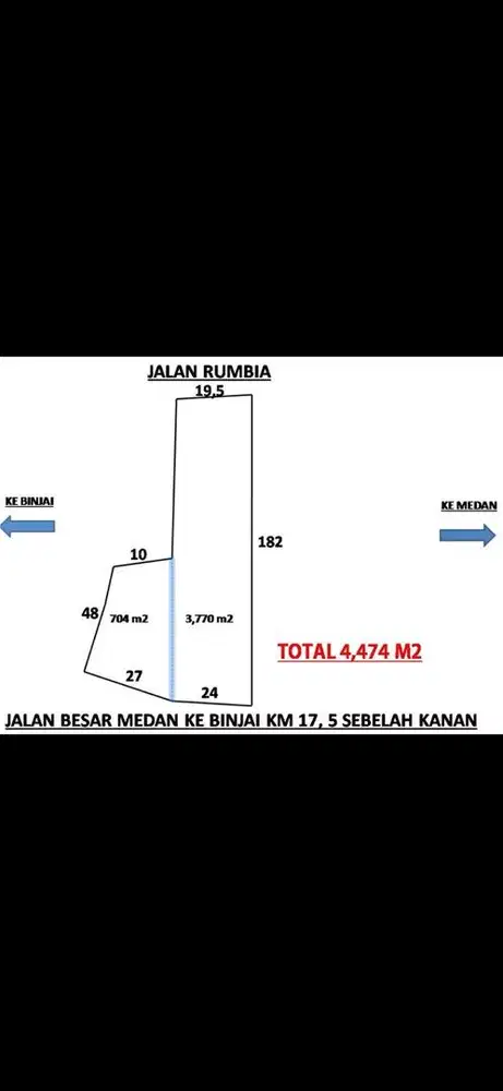 DIJUAL CEPAT TANAH STRATEGIS