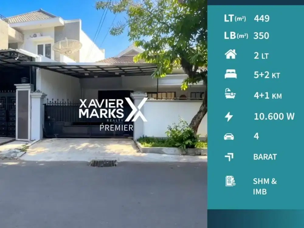 Dijual Rumah Area Premium Gunung Gunung Klojen Malang Turun Harga