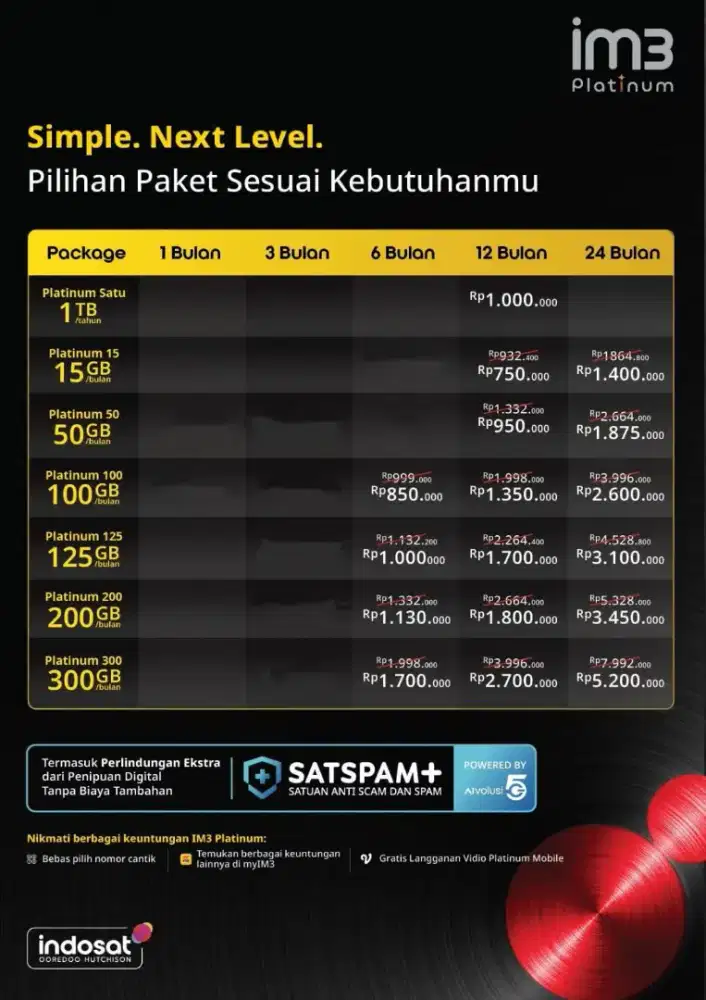 INDOSAT 85 GB cuma 72 ribu