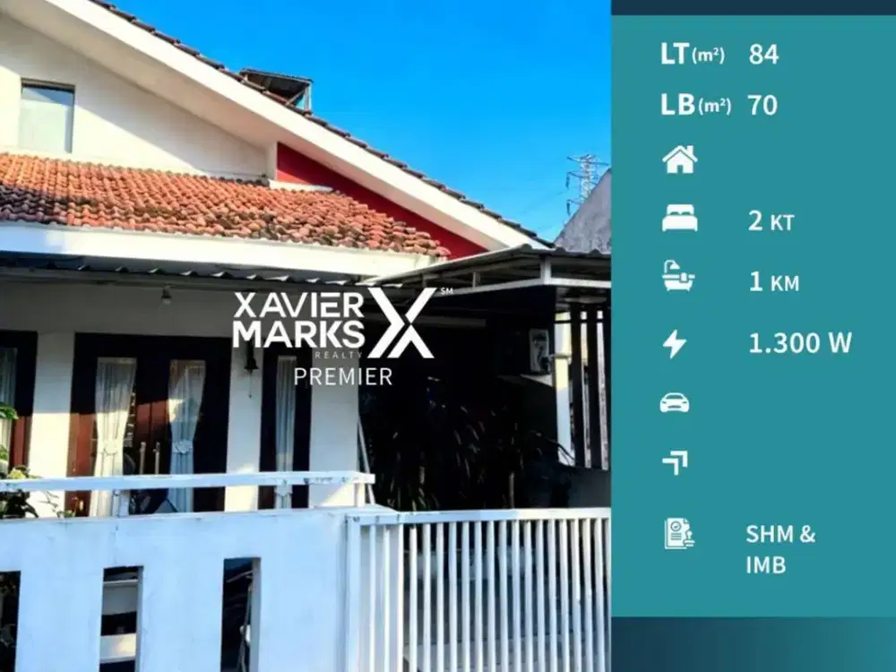 Dijual Rumah Dekat Araya Under 1 M di Plaosan Timur Blimbing Malang