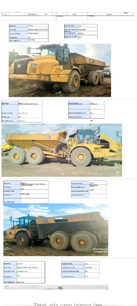 ADT CAT 745 2021 & 2022
di Kateng