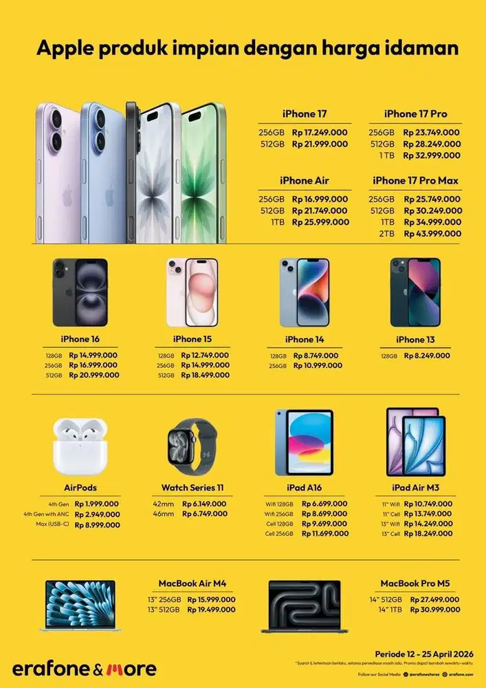 Ready Iphone 14-17 Series