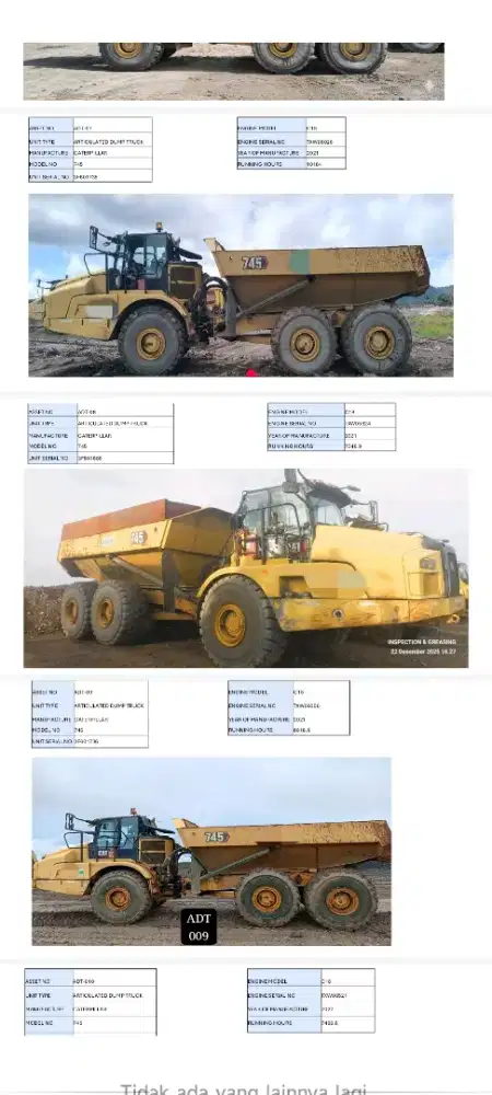 ADT CAT 745 2021 & 2022
di Kateng