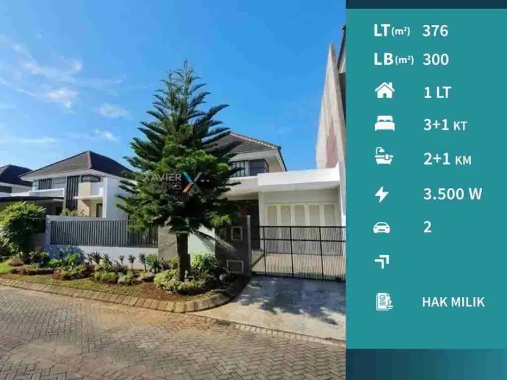 Disewakan Rumah Modern Mewah Semi Furnish di Boulevard Istana Dieng, Kota Malang