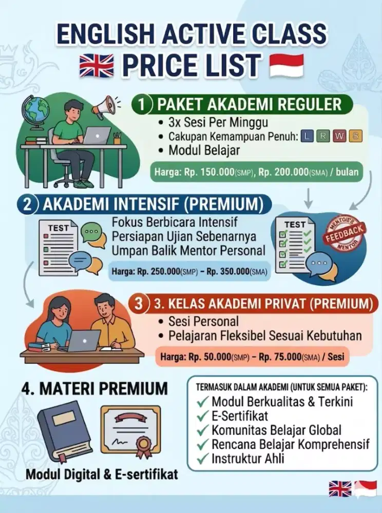 Kurus Bahasa Inggris English Active Class SMP & SMA Online & Offline