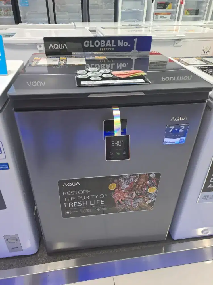 CICILAN TANPA KARTU KREDIT SHOWCASE AQUA