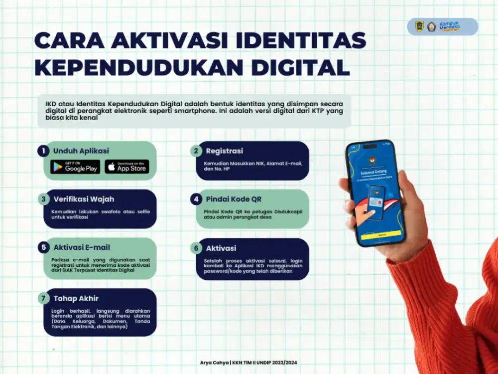 biro jasa dharma bhakti