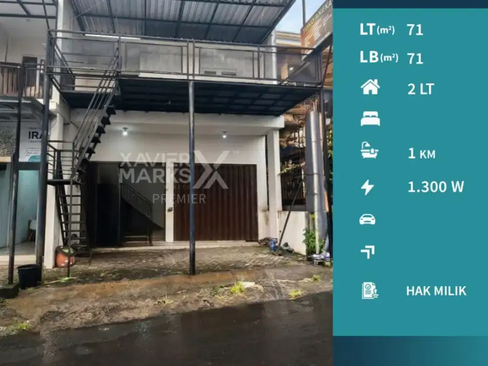 Dijual Ruko Dekat Kampus 2 Lantai di Tirtojoyo Genting Malang