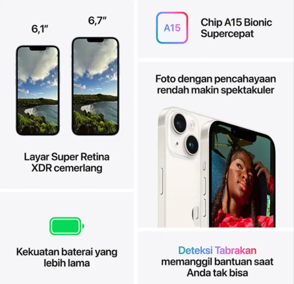 Ready Ip 14 good deal