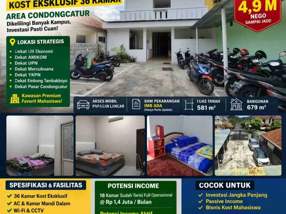 Kost 36 Kamar Condongcatur – 18 Aktif, Potensi 2x Lipat, Harga Banting!