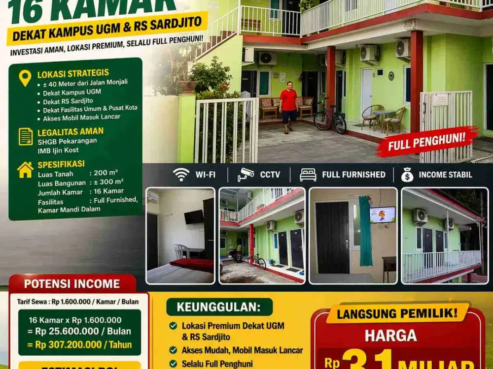 Kost 16 Kamar Full Penghuni Dekat UGM & Sardjito – 3,1 M Nego!