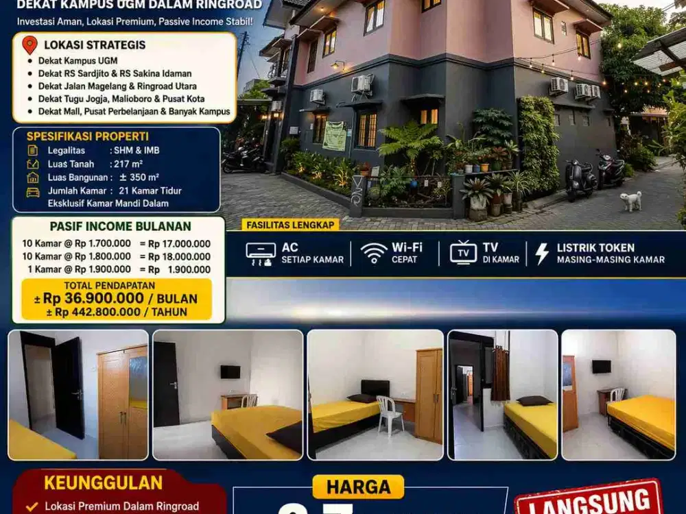 Kost 21 Kamar Dekat UGM Dalam Ringroad – SHM, Income 30 Jt+/Bulan!