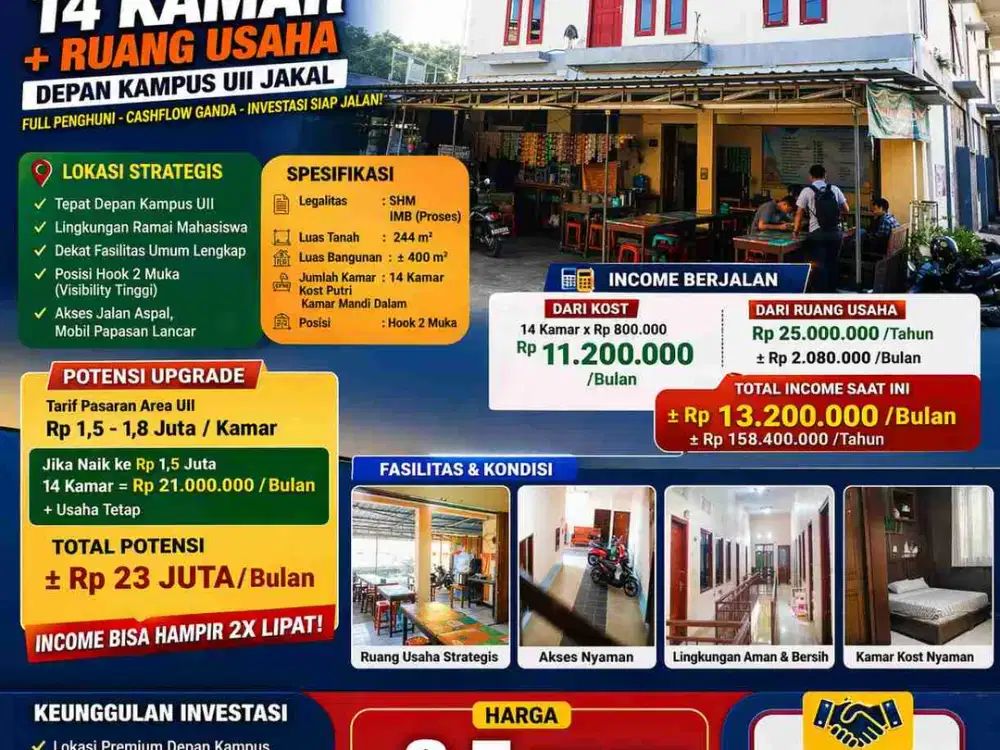 Kost Putri 14 Kamar + Ruko Depan Kampus UII – Full Penghuni!