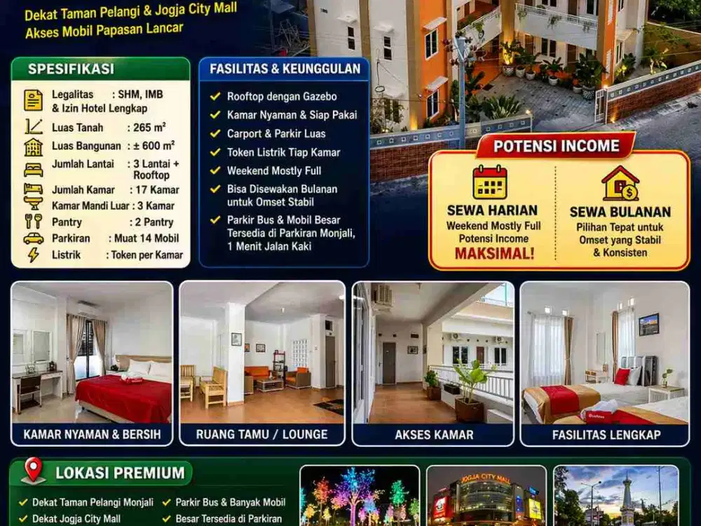 Hotel Budget 17 Kamar Area Monjali – Izin Lengkap, Siap Operasional!