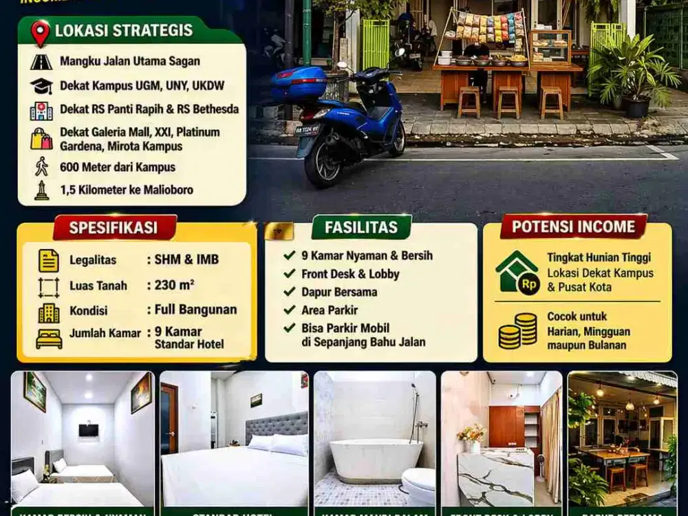 Homestay 9 Kamar Tengah Kota Sagan – Lokasi Premium, Siap Usaha!