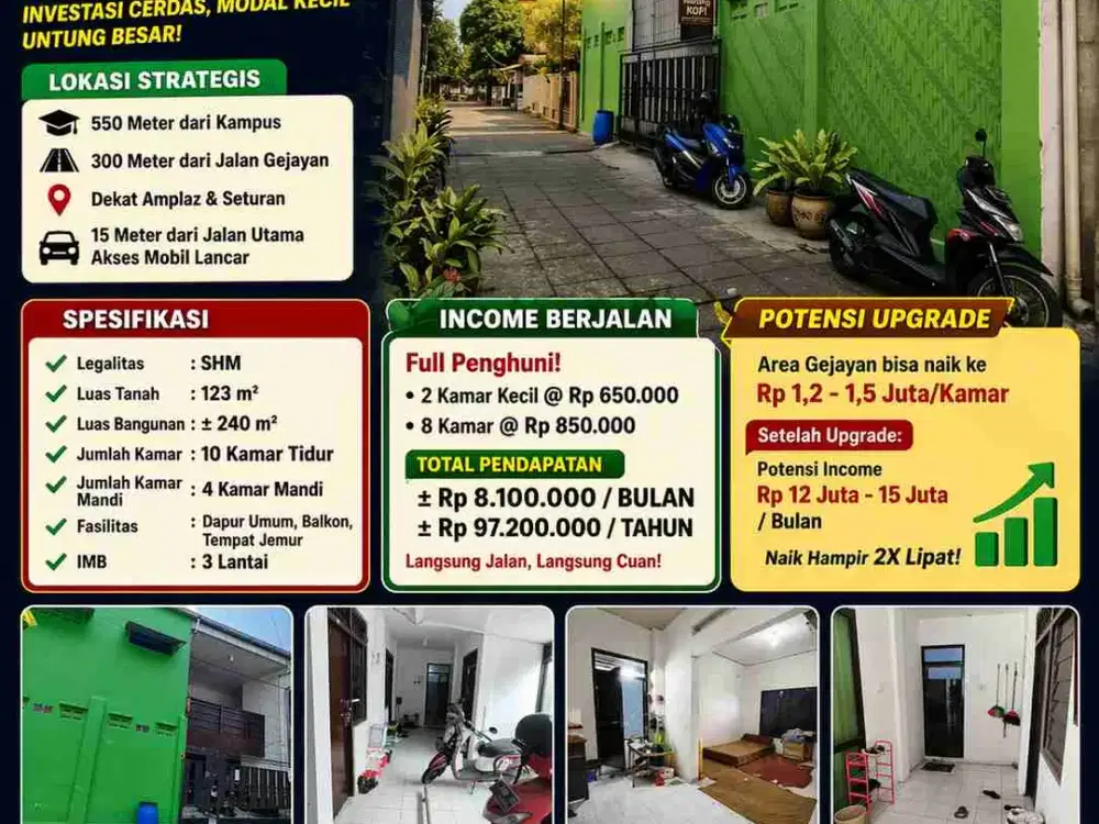 TERMURAH! Kost 10 Kamar Dekat UGM & UNY – 1,5 M Nego