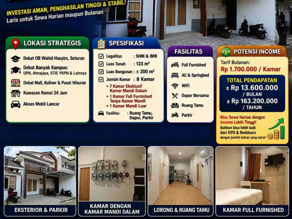 INVESTASI KOST 8 Kamar Seturan – Income Stabil & Tinggi