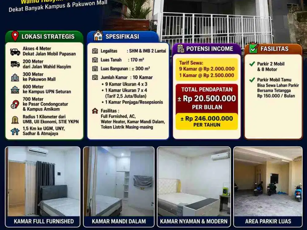 Kost Eksklusif 10 Kamar Seturan – Tarif 2 Juta, Full Furnished!