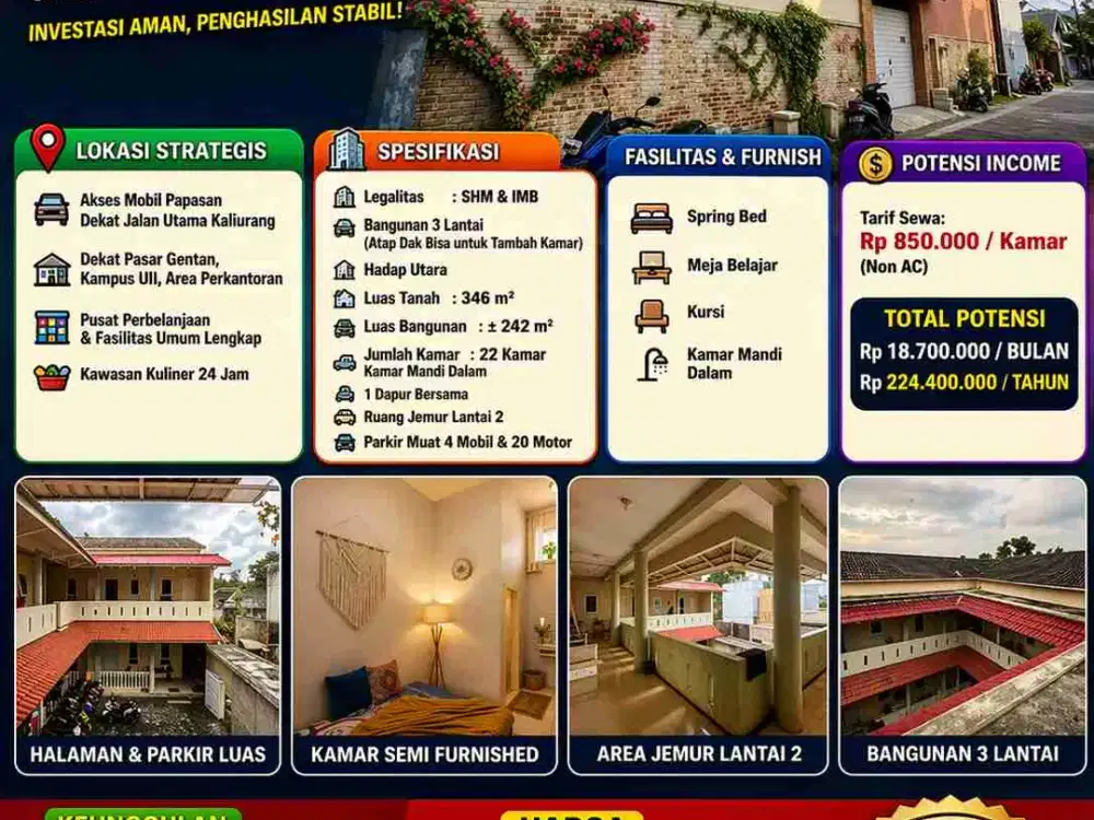 Kost 22 Kamar Jakal Km 10 – SHM, Harga Murah!