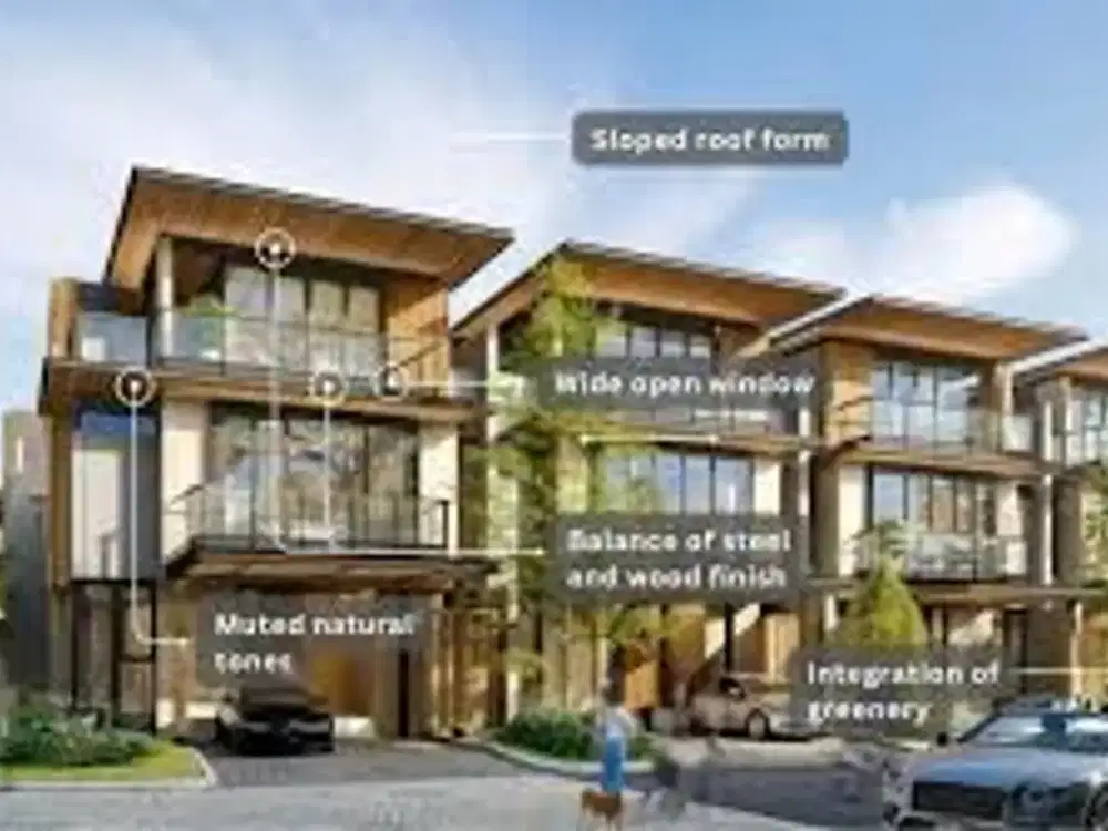 New Finore Summarecon Serpong  Rumah Premium dengan Desain Elegan & Lokasi Super Strategis