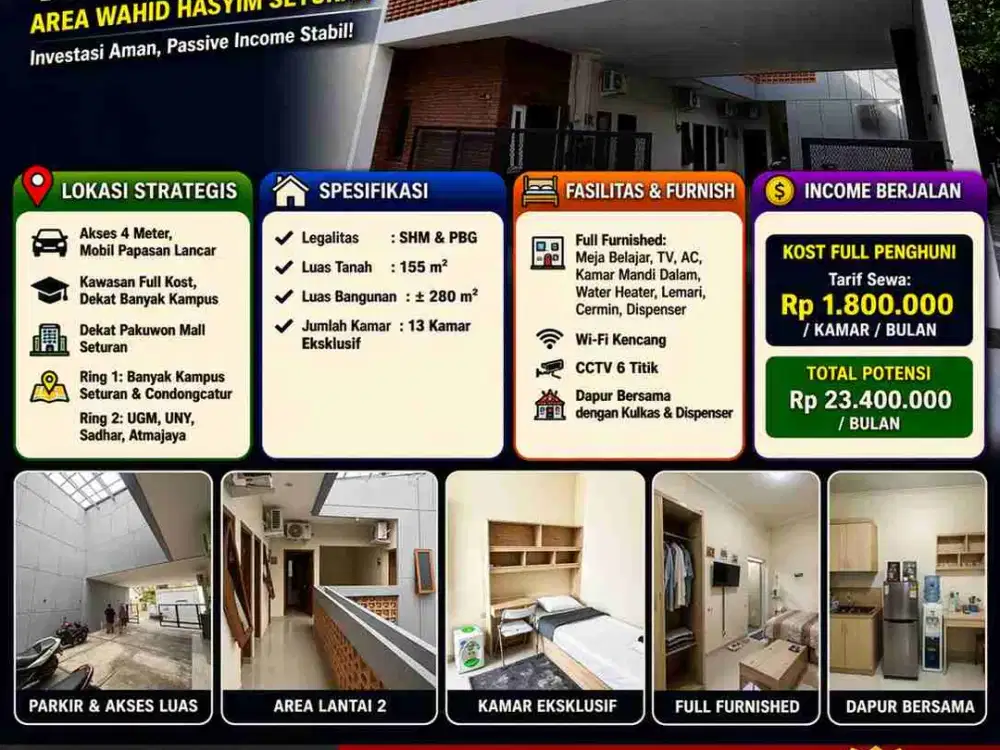 Kost Eksklusif 13 Kamar Seturan – Full Penghuni, Income Stabil!