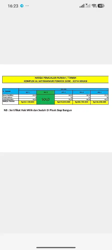 Tanah Kavling di Komplek AL Jatimakmur Pondok Gede Kota Bekasi 200jtan
