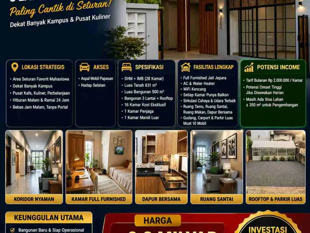 INVESTASI KOST ELITE Seturan – 16 Kamar + Lahan Luas