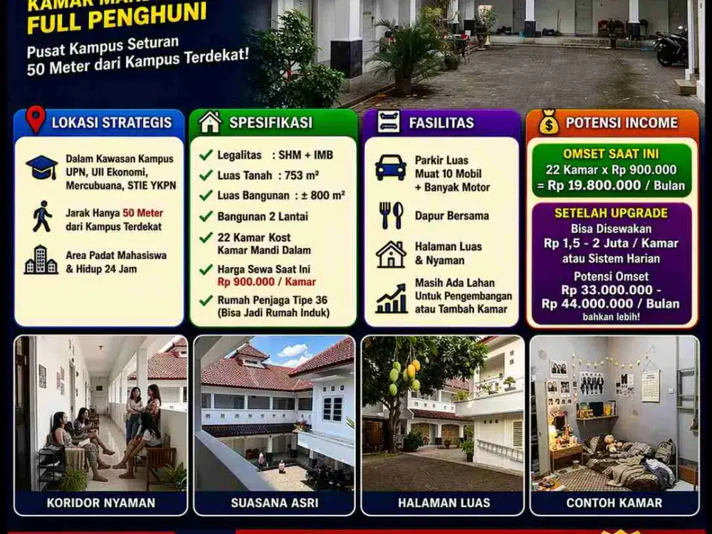 Kost 22 Kamar KM Dalam Seturan – 50m dari Kampus!