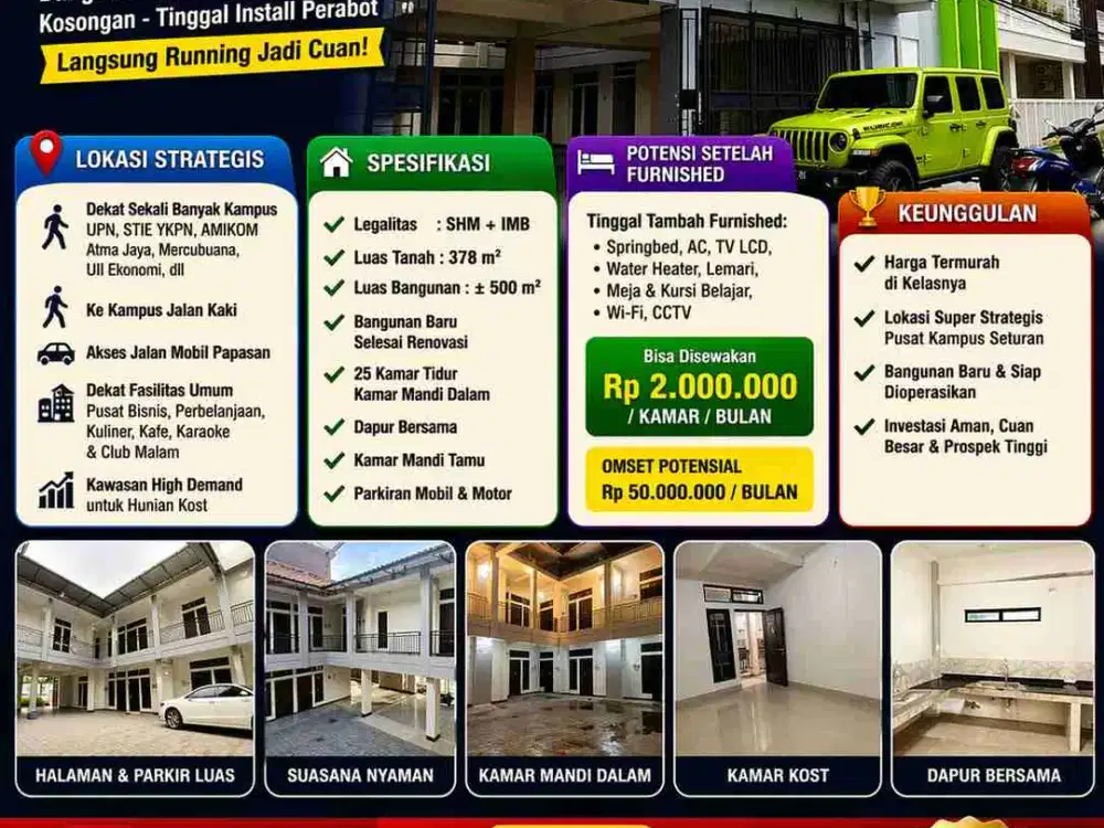 Kost 25 Kamar Seturan Dekat Kampus | Bangunan Baru Siap Running Omset 50JT/Bulan
