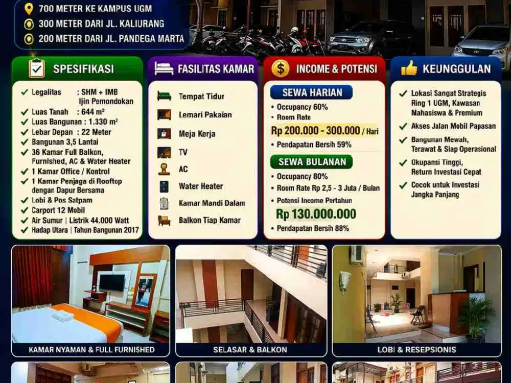 Kost Eksklusif 36 Kamar Pogung Ring 1 UGM | Full Furnished + Income Tinggi