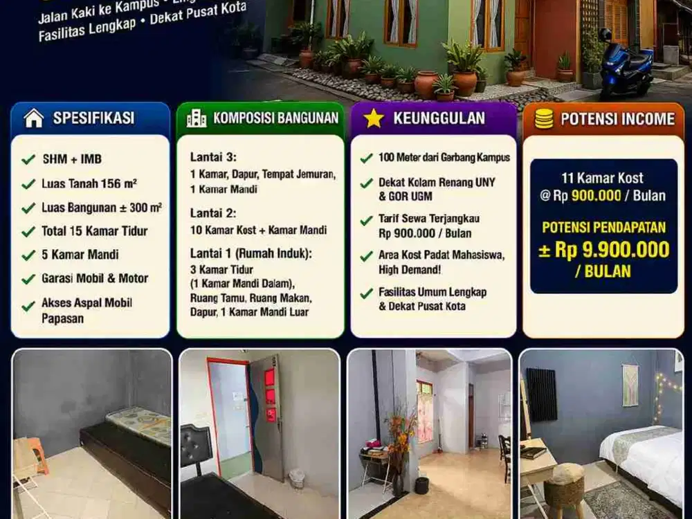 Kost Strategis + Rumah Induk Dekat UGM & UNY | 15 Kamar | Jalan Kaki ke Kampus